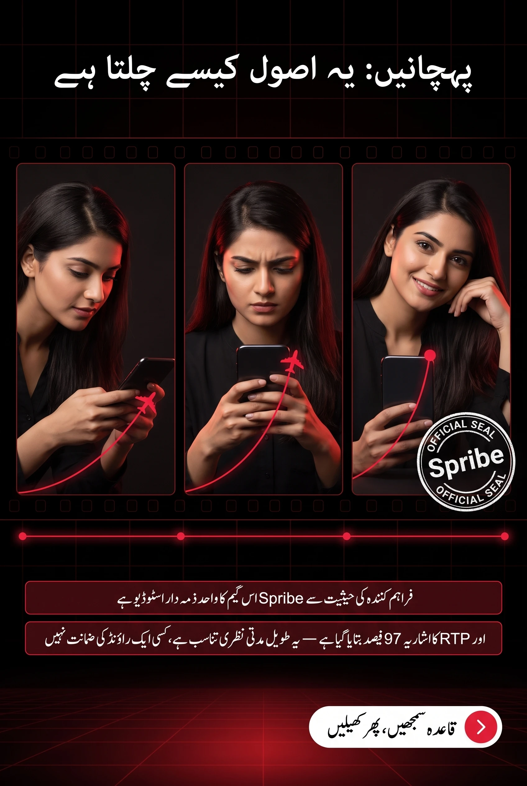Mostbet Aviator کس اصول پر چلتا ہے
