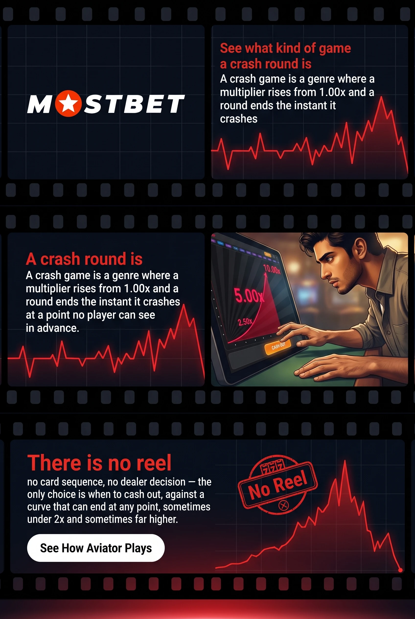 Mostbet Aviator crash round multiplier climbing