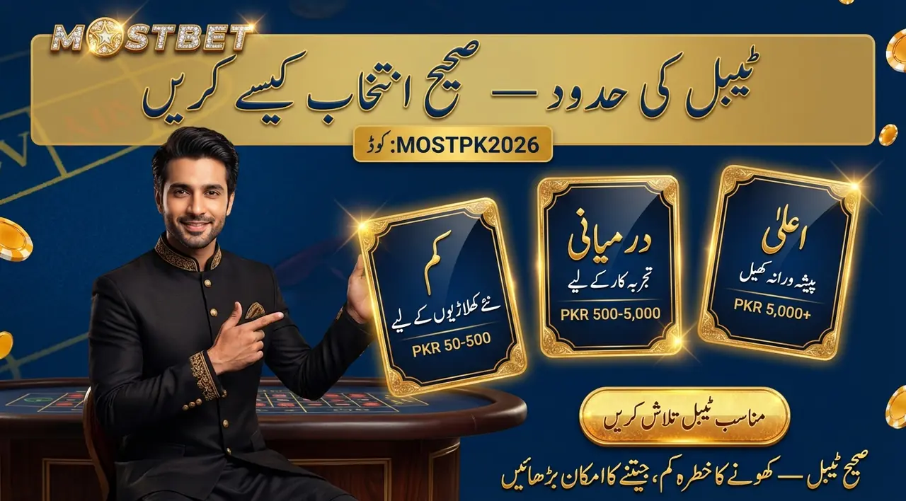 تصدیق اور بھروسے سے متعلق سوالات
